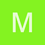 mdsib
